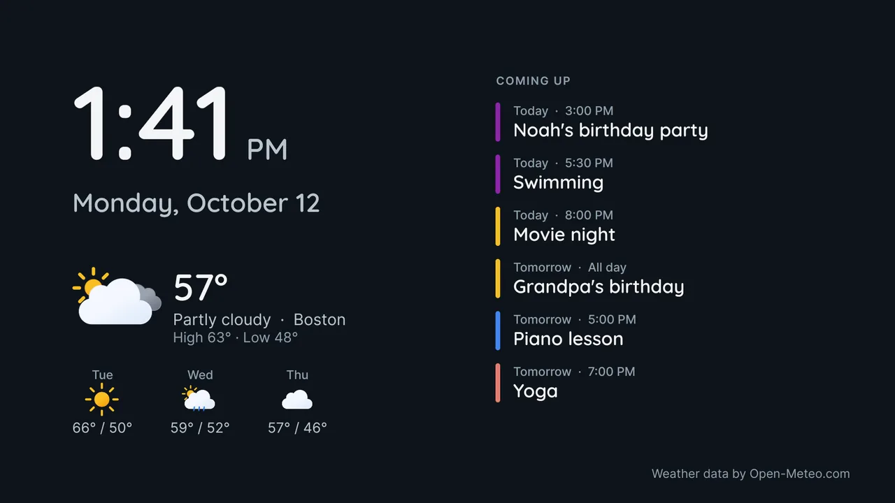 The TVcalendar screensaver: a large clock, the date, today's weather with the forecast, and the family's next events, each with its time and the colour of its calendar